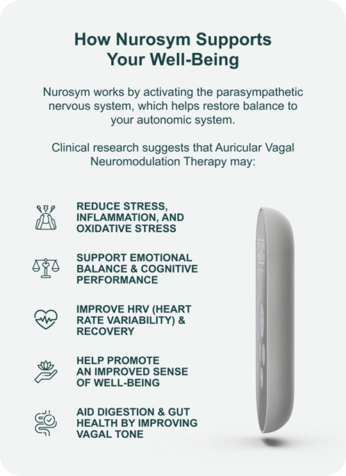 Nurosym device instructions showing ear placement